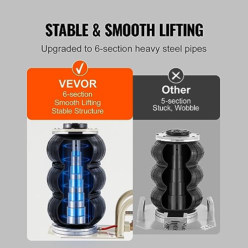 VEVOR Air Jack, 3 Ton/6600 lbs Triple Bag Air Jack, Airbag Jack with Six Steel Pipes, Lift up to 17.7 inch/450 mm, 3-5 s Fast Lifting Pneumatic Jack, with Short Handles for Car Repair - style: 3T/high 17.7in-short Handle
