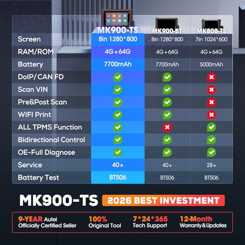 Autel Scanner Maxicom MK900TS, 2026 MK900-TS Up of MS906-TS MX900TS MK808S-TS MK900BT MK900, Top TPMS Program/Relearn, 3000+ Active Test, 40+ Service, CAN FD & DoIP, Bidirectional Scan Tool OS 11.0