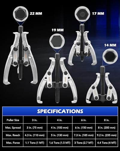 Orion Motor Tech Gear Puller Set, 3" 4" 6" 8" Bearing Puller Kit, 24pc 2 Jaw & 3 Jaw Gear Puller with Reversible Jaws, Heavy Duty Pulley Puller Tool for Pulley Gear Bearing Flywheel Removal