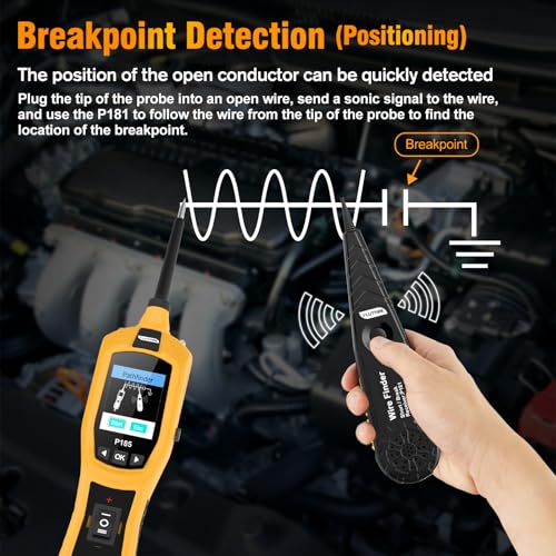 Flutree P185 9-30V Power Circuit Probe Tester | 40FT Cable, Injector Test & Clean, Battery, Relay & Fuse Tester, Breaker Finder, Wire Tracer, 12/24V Cars Trucks Trailers