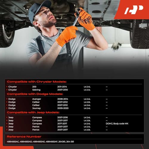 A-Premium 2.0L 2.4L Engine Oil Pan Sump with Plug, Gasket & Bolts, Compatible with Jeep Compass Patriot 2007-2017 & Dodge Journey 2009-2020, Avenger 2008-2014, Caliber & Chrysler 200, Sebring - style: Complete Oil Pan Kit