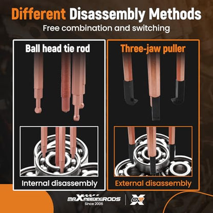 maXpeedingrods 36-in-1 Bearing Puller Set, Inner Bearing Puller Separator Kit, Blind Hole Bearing Removal Tool Bearing Disassembly Gear Puller - style: 3 Jaw Puller(36 Pcs)