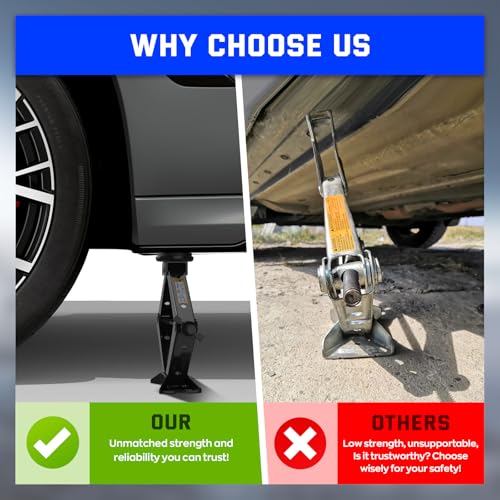 Car Jack Kit for BMW & MINI, 2.5 Ton Scissor Jack for BMW Vehicle with 2PCS Jack Pad, Portable Tire Changing Kit Compatible with B-M-W 1-3-5-7 Series, X-Series