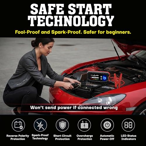 Bullseye SafetyXL 12V 1000A Car Battery Jump Starter Box with Jumper Cables | Spark + Reverse Polarity Protection, 1800 mAh, Rechargeable Power Bank, LED Flashlight - for 6.0L Gas / 3.0L Diesel Engines