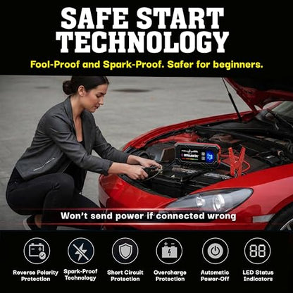 Bullseye SafetyXL 12V 1000A Car Battery Jump Starter Box with Jumper Cables | Spark + Reverse Polarity Protection, 1800 mAh, Rechargeable Power Bank, LED Flashlight - for 6.0L Gas / 3.0L Diesel Engines