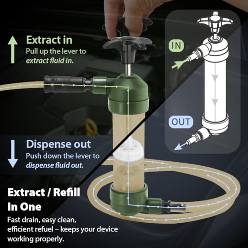 FIRSTINFO Taiwan Multi-Use Siphon Oil Fuel Transfer Pump | Manual Fuel Suction Pump, Hand Pump for Gasoline, Diesel, Petrol, RV Antifreeze, Transmission Fluid, Water, A1123