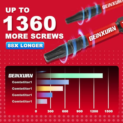 Geinxurn 51 Pieces T15 Impact Tough Magnetic Screwdriver Bit Set, 1 In. #15 Torx Head Power Bit Set, S2 Alloy Steel T15 Star Bit with 1Pcs Impact Bit Holder - size: 2"-51PCS, style: T15