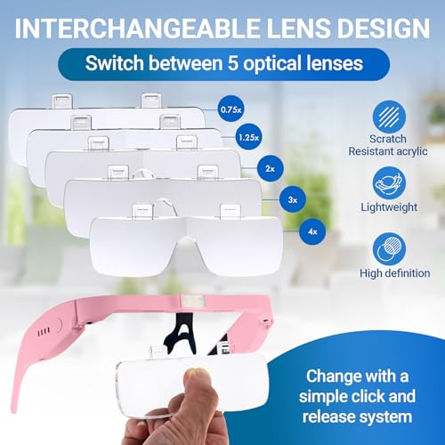 YOCTOSUN Magnifying Glasses with Light, Rechargeable Magnifying Headset with 5 Detachable Lenses 0.75X-4.0X and 3 LED Lights, Hands Free Headband Magnifier for Close Work Hobby Crafts Jewelry - color: Pink