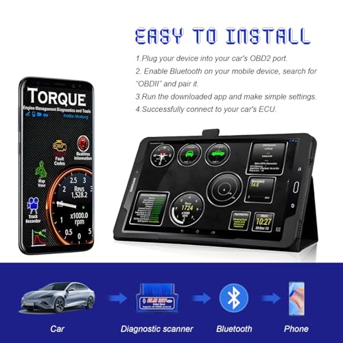 2 PCS ELM327 OBDII Car Auto Diagnostic Scanner, Mini ELM327 Interface Bluetooth Engine Fault Code Reader, Professional Wireless Failure Detector Compatible with OBD2 Vehicles - color: 2PCS
