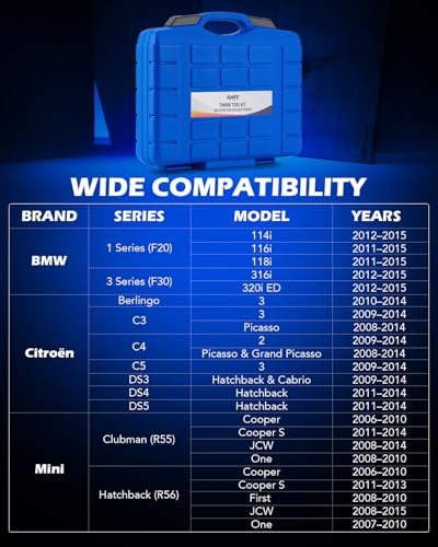 Orion Motor Tech Camshaft Holding Tool Kit Compatible with BMW Mini Cooper Clubman N12 N13 N14 N16 N18 EP3 EP6 1.4L 1.6L Engines Timing Tool Kit