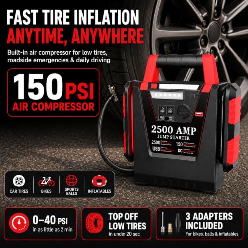 2500A Peak Car Jump Starter with 150PSI Air Compressor, 12V Battery Jump Box for Car, Truck, SUV (Up to 8.0L Gas/Diesel Engines), 20000mAh Portable Power Pack with DC/USB, 500LM Work Light