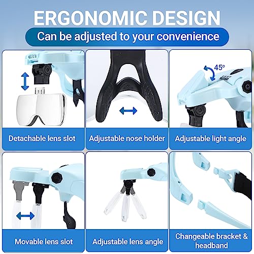 YOCTOSUN Magnifying Glasses with Light for Close Work, Head Magnifier with 4 LED Lights and 5 Detachable Lenses 1X to 3.5X,Rechargeable Hands Free Headband Magnifier Glasses for Crafts, Hobby - color: Light Blue