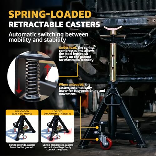 BESTOOL 16 Ton Heavy Duty Jack Stands – 35,000 lbs Rated Capacity, Adjustable 26" to 40.9", Rolling Design for Trucks, Trailers, Tractors & Heavy Equipment 1 Pack