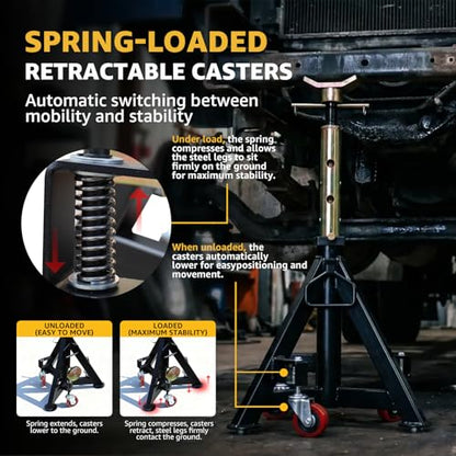 BESTOOL 16 Ton Heavy Duty Jack Stands – 35,000 lbs Rated Capacity, Adjustable 26" to 40.9", Rolling Design for Trucks, Trailers, Tractors & Heavy Equipment 1 Pack
