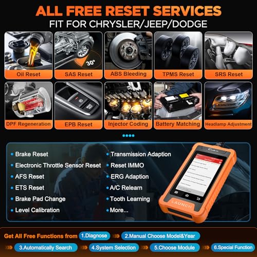 LAUNCH Creader Elite OBD2 Scanner Fit for Chrysler Dodge Jeep Ram,Full Systems Code Reader with All Resets,Active Test,Battery Matching Bi-Directional Diagnostic Scan Tool