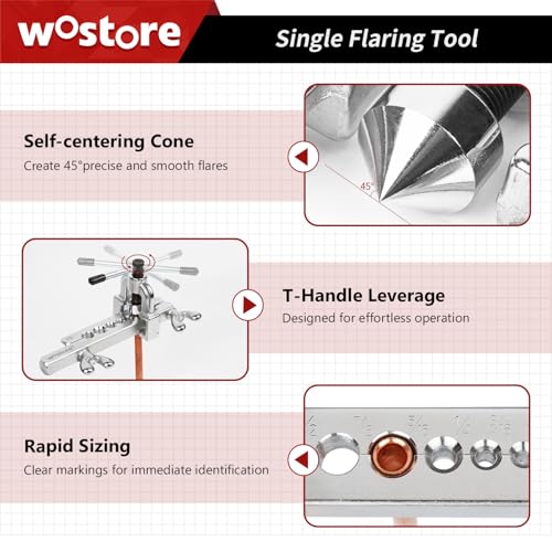 Wostore Flaring Tool Set Single Flare Tubing Pipe 7 Dies of 3/16-5/8 Inch kit in HVAC for plumbing Copper