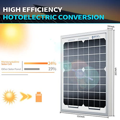 ACOPOWER 20W Mono Solar Panel,Waterproof Built-in Blocking Diode Small Solar Panels– Efficient 12V Battery Charger for RVs, Boats, and Off-Grid Applications - size: 20W