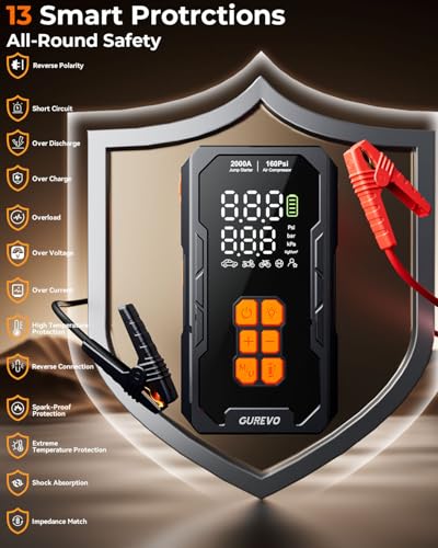 Jump Starter with Air Compressor, Car Battery Jumper Starter Portable with Auto-Shutoff Tire Inflator, Car Battery Charger Jump Box for 8.0L Gas/6.0L Diesel Engines