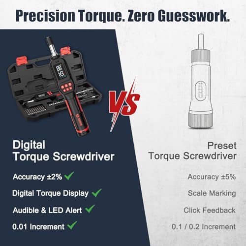 VANPO Digital Torque Screwdriver, 4.42-88.5 in.lb, ±2% Accuracy | 0.5-10 Nm, 1/4" Electrician Torque Screwdriver Set with 31Bits, LCD Display & Audible Buzzer for Bike & Precision Electronics