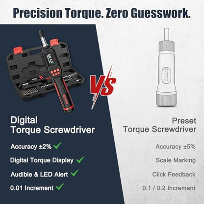 VANPO Digital Torque Screwdriver, 4.42-88.5 in.lb, ±2% Accuracy | 0.5-10 Nm, 1/4" Electrician Torque Screwdriver Set with 31Bits, LCD Display & Audible Buzzer for Bike & Precision Electronics