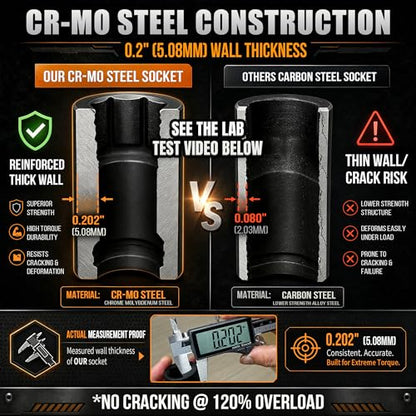 1/2" Cordless Impact Wrench MAX1760N.m Brushless, Dual 4.0Ah Battery - color: Grey