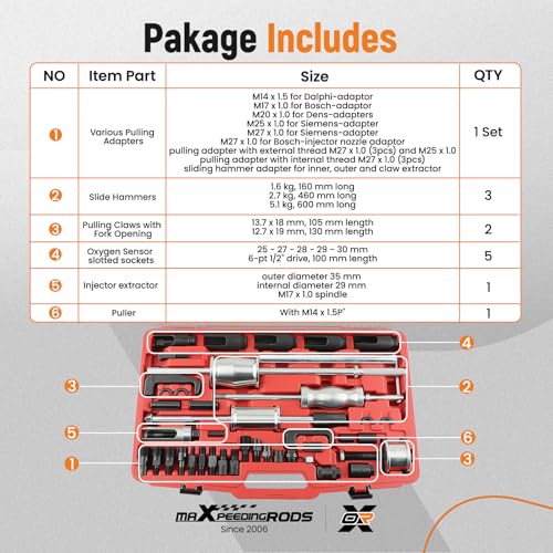 maXpeedingrods 40 Pcs Diesel Fuel Injector Puller Removal Tool | Auto Truck Diesel Injector Extractor Removal Tool, Slide Hammer Fuel Injector Removal Tool Kit for Diesel Engines - style: Hammer injector puller