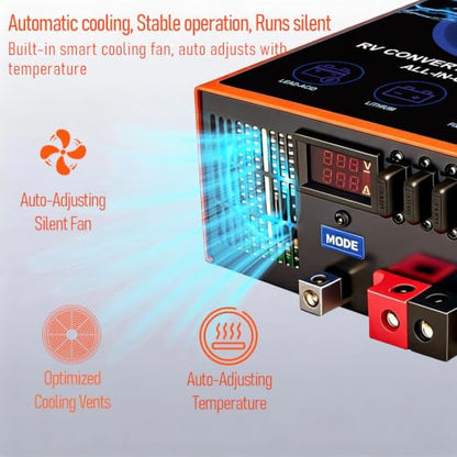 80 Amp RV Power Converter, 120V AC to 12V DC RV Converter Battery Charger, Compatible With Lithium Batteries Lead-Acid Batteries, Adjustable Voltage 13V-16.5V, Suitable for RV, Boat & Off-Grid Systems