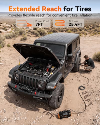 WOLFBOX HyperFlow60D 12V Portable Air Compressor, 60-Minute Runtime Offroad Air Compressor, 150 PSI Heavy Duty Tire Inflator with Auto Stop, Dual Cylinder Air Pump for Off-Road,4x4 Vehicle,Pickups,RVs