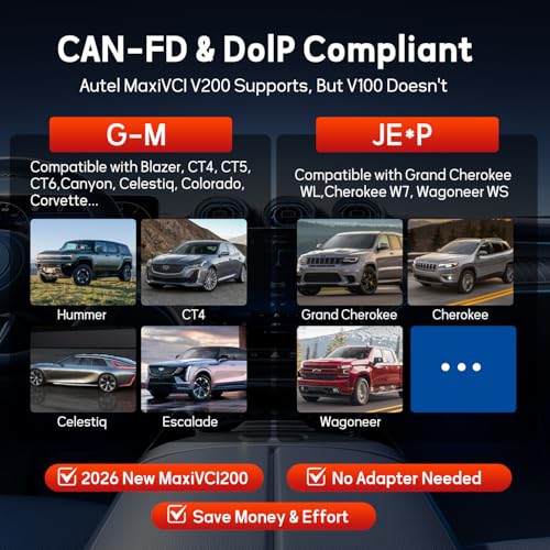 Autel MaxiVCI V200 Vehicle Communication Interface OBD2 Connector Bluetooth Adapter Work with MS906PRO MK906PRO TS ITS600 KM100 BT608 BT609 Wireless VCI200 Diagnostic DoIP CAN FD