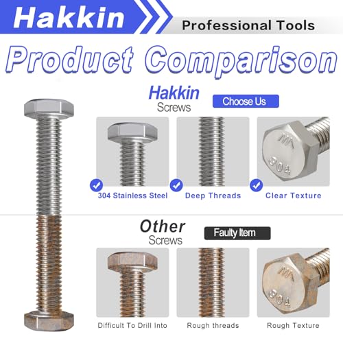 252Pcs 1/4-20 Hex Bolts and Nuts Kit, Stainless Steel Nuts and Bolts Assortment Kit, Fully Threaded Hex Bolt 1/4-20 x 1/2”, 3/4”, 1”, 1-1/2”, 2”, 2-1/2”, 3” Screws Nuts Flat Lock Washer Kit Hakkin - size: L 1/4-20 Hex Bolts Silver 252pcs