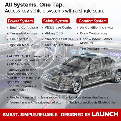 LAUNCH AIOBD Bluetooth OBD2 AI Car Diagnostic Scanner | Free Engine Diagnostics, AI Code Explain, Supports iOS & Android, Fits 1996+ Cars