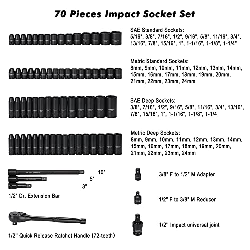 CASOMAN 1/2-inch 70 Pieces Impact Socket Master Set, SAE & Metric from 5/16"-1-1/4",8-24mm, Shallow/Deep Socket with Ratched Hand, Extension Bar and Adapters - size: 1/2"Drive 70pcs Impact Master Socket Set