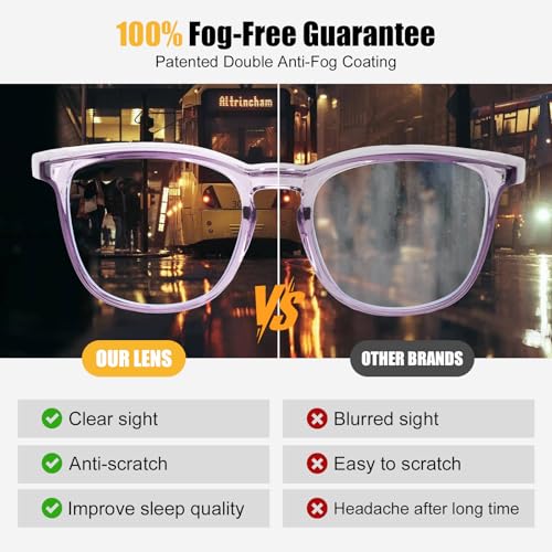 KeeiZoes Safety Glasses Anti Fog Goggles For Women, Nurses Protective Eyewear Blue Light & UV Blocking Eye Protection Glasses - color: Rainbow + Purple + Pink + New Blue