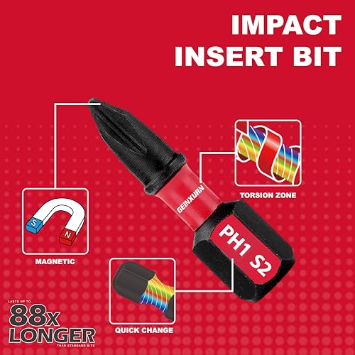 GEINXURN Impact Tough Phillips Bits PH1/PH2/PH3 Insert Driver Bits,19Pack Bulk Phillips Screwdriver Bits Set with 1Pcs Impact Bit Holder - size: MIXED-PH-19PCS
