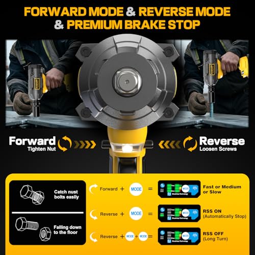 1/2" Cordless Impact Wrench - 1107Ft-lbs（1500N·m）21V 3 Speed High Torque Brushless Impact Gun with 2 x 4.0Ah Batteries & Charger & 6 Sockets & 5" extension bar for Tire Removal Rusted Bolts