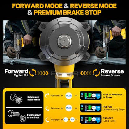 1/2" Cordless Impact Wrench - 1107Ft-lbs（1500N·m）21V 3 Speed High Torque Brushless Impact Gun with 2 x 4.0Ah Batteries & Charger & 6 Sockets & 5" extension bar for Tire Removal Rusted Bolts