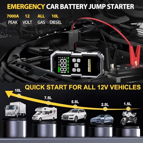 Jump Starter with Air Compressor, 7000A 26800mAh 150PSI Portable Car Battery Jump Starter (All Gas/10.0L Diesel), Jump Box Portable Jumper Cables with 3.4" LCD Display, 2 Lights