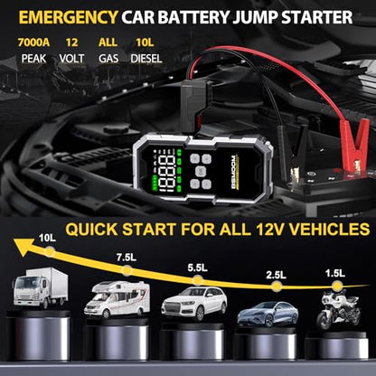 Jump Starter with Air Compressor, 7000A 26800mAh 150PSI Portable Car Battery Jump Starter (All Gas/10.0L Diesel), Jump Box Portable Jumper Cables with 3.4" LCD Display, 2 Lights