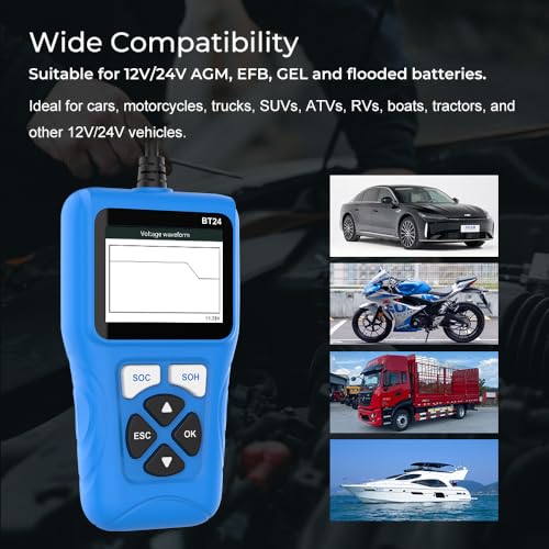 Veepeak 12V 24V Car Battery Tester, 100-2000 CCA Auto Load Analyzer | Cranking & Alternator Test, Fast Diagnostics for 12V 24V Lead-Acid Batteries, Suitable for Cars Trucks Boats Motorcycles