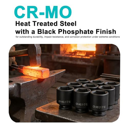 3/4 Inch Drive Impact Jumbo Socket Set,Spindle Axle Nut Impact Socket Set,6-Point,SAE(2-1/16" to 2-1/2"),8 Pcs,Cr-MO Steel,With a Storage Case