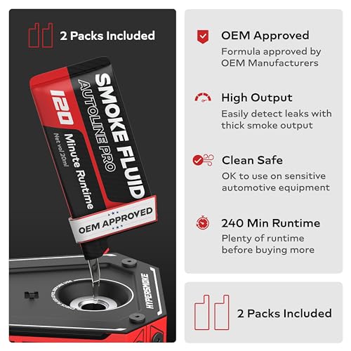 AutoLine Pro HyperSmoke™ Automotive Smoke Machine EVAP Vacuum Leak Tester – Adjustable Pressure – OEM Approved Smoke Fluid – Built-in Air Compressor Motor – Includes Gas Cap Adapter for EVAP Leaks. - style: + EVAP GasCap