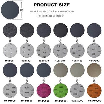 3 Inch 134 PCS Sanding Disc Drill Polishing Kit - Hook & Loop Wet/Dry Sandpaper Buffing Pads for Rotary Tools - Perfect for Car Headlight Restoration, Wood, Metal, Glass - DIY Sanding Attachment Set