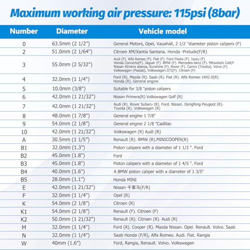 Pneumatic Brake Caliper Compression Tool 28-Piece Heavy Duty Disc Brake Caliper Piston Compressor Rewind Tool Set Wind Back Tool Kit with 23 Adapters for Brake Pad Replacement Reset - size: 28PCS Heavy Duty Caliper Piston Compressor Kit
