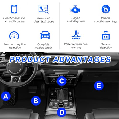 ELM327 OBDII Car Auto Diagnostic Scanner, Professional Wireless Bluetooth Scan Tool Failure Detector, OBD2 Engine Fault Code Reader for Android Windows, Car Accessories - color: 1 PCS