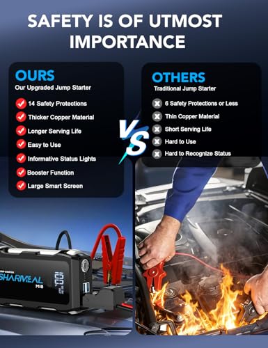 Sharmeal Jump Starter 7000A, 12V Car Battery Jump Starter with USB Quick Charge (Up to All Gas or 12.0L Diesel Engine), Battery Booster with 3 Modes Flashlight and Jumper Cable - color: Black-7000A+Charger Block