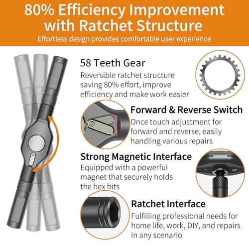 2026 New Tools 24 in 1 Magnetic Ratchet Screwdriver Set, Multi Bit DIY Magnetic Screwdriver Set with Detachable Ratchet Handle, Portable Precision Repair Tool Kit for Furniture, Electronics, Bicycle - size: 24 in 1 Screwdriver Set