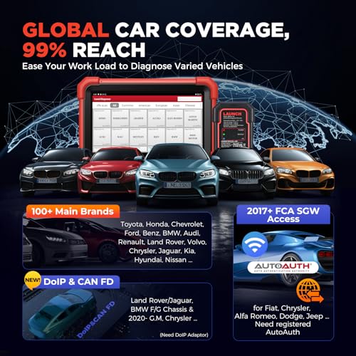 LAUNCH X431 CRP919XBT OBD2 Scanner, 2026 Wireless Bidirectional Scan Tool with ECU Coding, 35+ Services, All Systems Diagnostic, FCA AutoAuth, 2Yrs Free Update, V.A.G Guide, CANFD, Upgraded of CRP919X