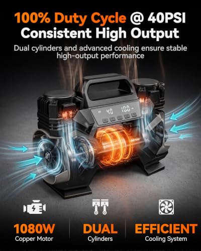 WOLFBOX HyperFlow60D 12V Portable Air Compressor, 60-Minute Runtime Offroad Air Compressor, 150 PSI Heavy Duty Tire Inflator with Auto Stop, Dual Cylinder Air Pump for Off-Road,4x4 Vehicle,Pickups,RVs