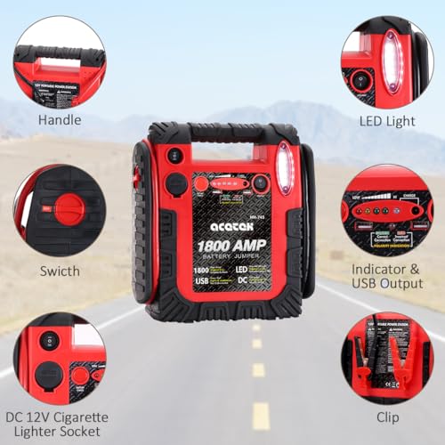 1800A Peak Car Jump Starter, 20000mAh Battery Booster for up to 6.5L Gas/5L Diesel Engines, 12V Portable Power Bank with LED Light, USB Outports, and Emergency Power Supply