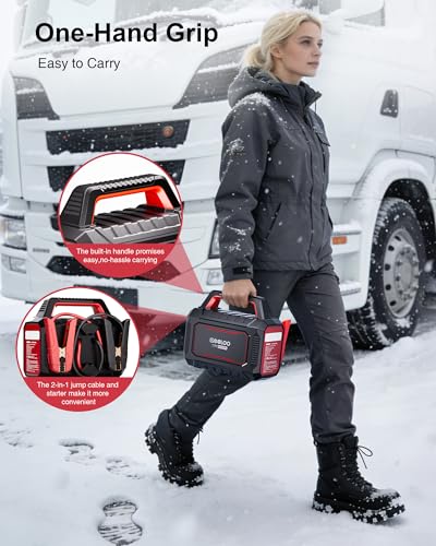 GOOLOO GT Truck PRO 10000A Jump Starter with 65W Fast Charge, 64000mAh Portable Car Battery Booster Power Pack (for All Gas All Diesel), Supersafe 12V Jump Box with LED Light, Thickened Jumper Cable